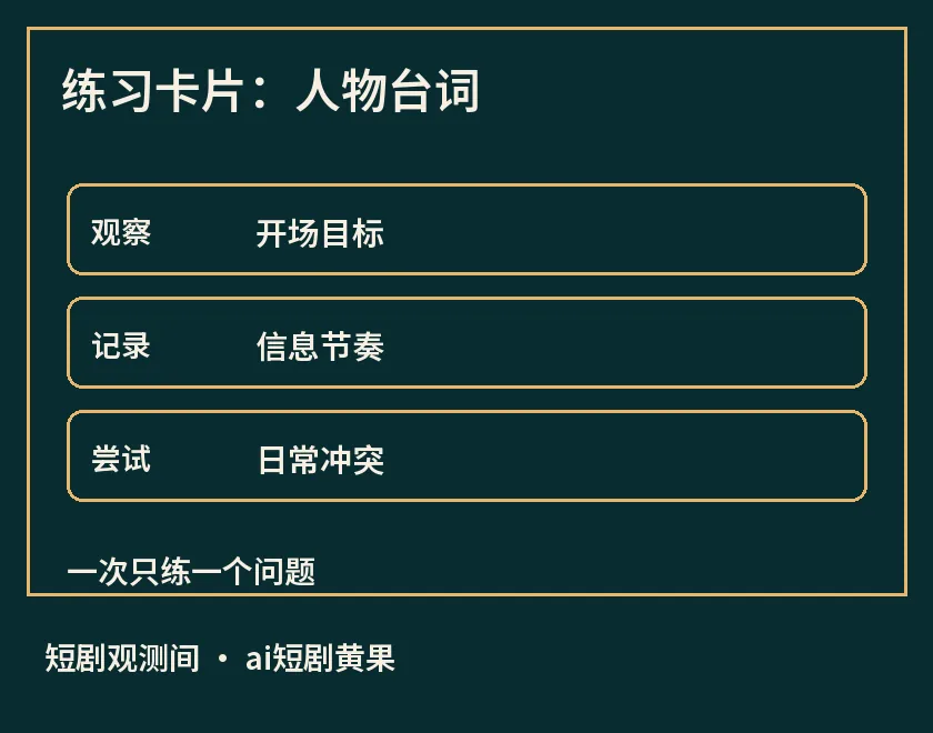 练习卡片：人物台词示意图，标出开场目标、信息节奏、日常冲突